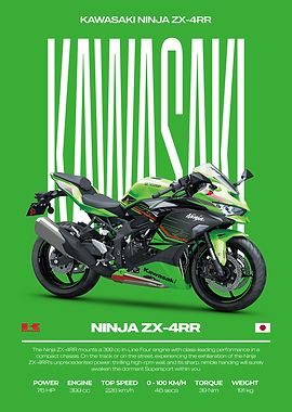 Kawasaki Ninja ZX-4RR Motorcycle Poster