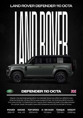 Land Rover Defender 110 Octa