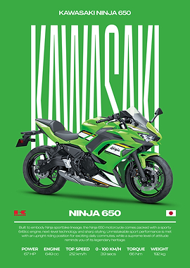 Kawasaki Ninja 650 Motorcycle Poster