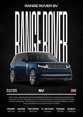 Range Rover SV Car Poster