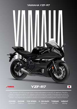 Yamaha YZF-R7 Motorcycle Poster