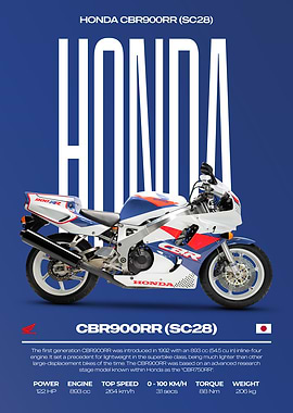 Honda CBR900RR SC28 Motorcycle Poster