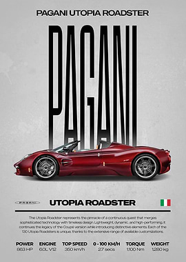 Pagani Utopia Roadster Car Poster
