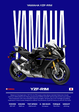 Yamaha YZF-R1M Motorcycle Poster