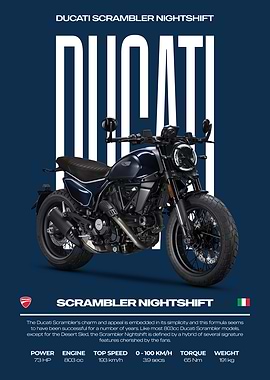Ducati Scrambler Nightshift Motorcycle Poster