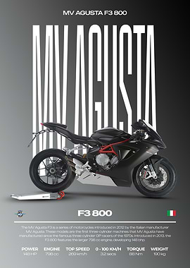 MV Agusta F3 800 Motorcycle Poster