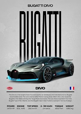 Bugatti Divo Car Poster