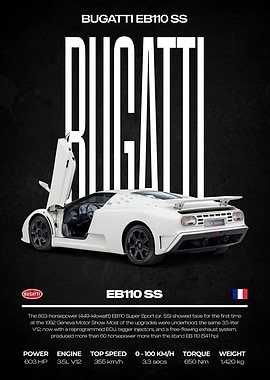Bugatti EB110 SS Car Poster