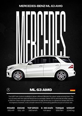 Mercedes-Benz ML 63 AMG Car Poster