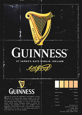 Guinness Stout Beer Poster