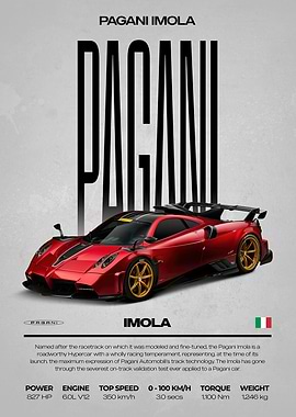 Pagani Imola Hypercar Poster