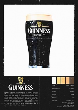 Guinness Draught Beer Pint