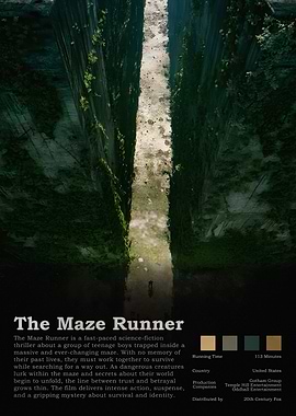 The Maze Runner Movie Poster
