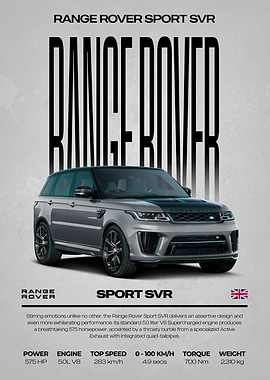 Range Rover Sport SVR Car Poster