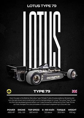 Lotus Type 79 Racing Car Poster
