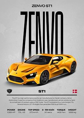 Zenvo ST1 Car Poster