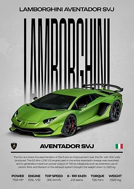 Lamborghini Aventador SVJ Poster