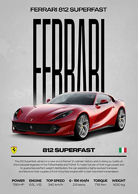 Ferrari 812 Superfast Car Poster