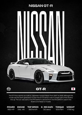 Nissan GT-R White Car Poster