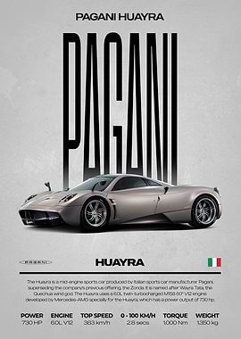 Pagani Huayra Sports Car Poster