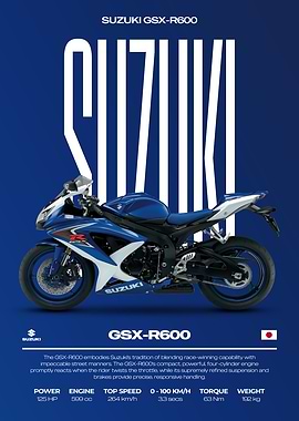 Suzuki GSX-R600 Motorcycle Poster