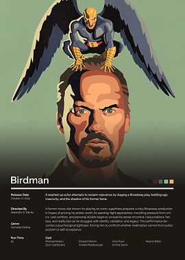 Birdman Movie Poster