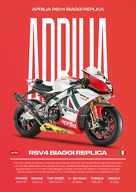Aprilia RSV4 Biaggi Replica Motorcycle Poster