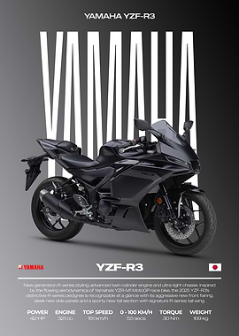 Yamaha YZF-R3 Motorcycle Poster