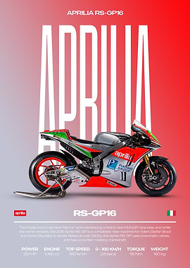 Aprilia RS-GP16 Motorcycle Poster