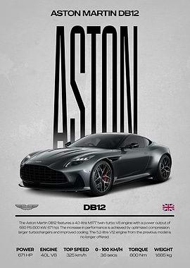 Aston Martin DB12 Car Poster