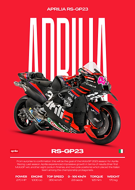 Aprilia RS-GP23 Motorcycle Poster
