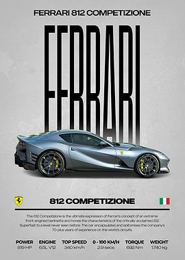 Ferrari 812 Competizione Car Poster