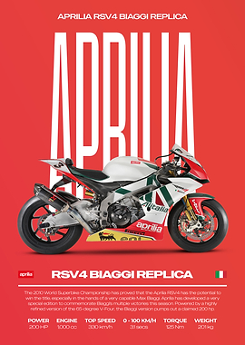 Aprilia RSV4 Biaggi Replica Motorcycle Poster