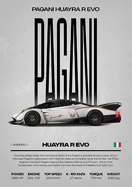 Pagani Huayra R Evo Car Poster