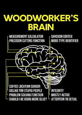 Woodworker’s Brain Poster, Funny Woodworking Diagram Print, Carpenter Workshop Wall Art