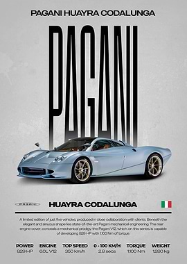 Pagani Huayra Codalunga Car Poster