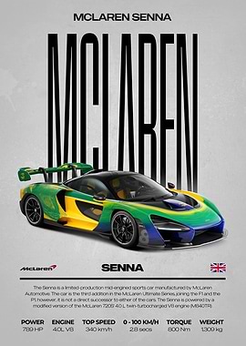 McLaren Senna Sports Car Poster