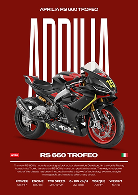 Aprilia RS 660 Trofeo Motorcycle Poster