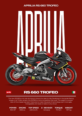 Aprilia RS 660 Trofeo Motorcycle Poster