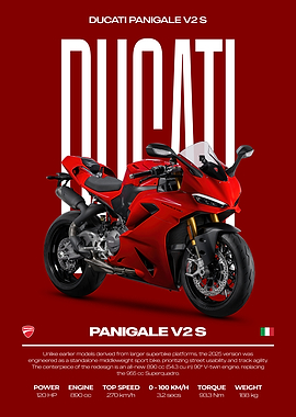 Ducati Panigale V2 S Motorcycle Poster
