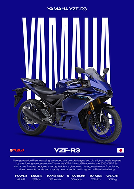 Yamaha YZF-R3 Motorcycle Poster