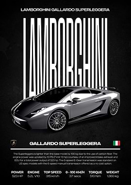 Lamborghini Gallardo Superleggera Poster