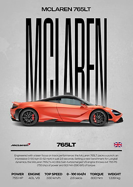 McLaren 765LT Car Poster