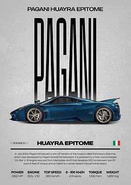 Pagani Huayra Epitome Car Poster