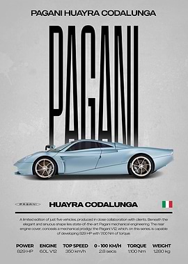 Pagani Huayra Codalunga Car Poster