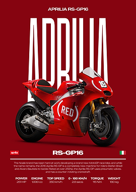 Aprilia RS-GP16 Motorcycle Poster