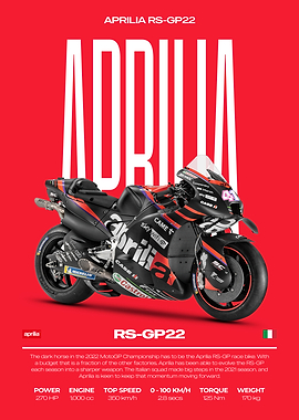 Aprilia RS-GP22 Motorcycle Poster