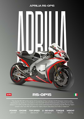 Aprilia RS-GP15 Motorcycle Poster