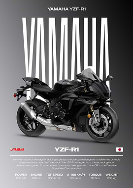 Yamaha YZF-R1 Motorcycle Poster
