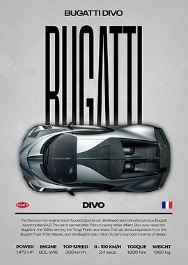 Bugatti Divo Car Poster